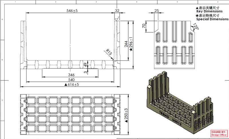 Cordierite Support design